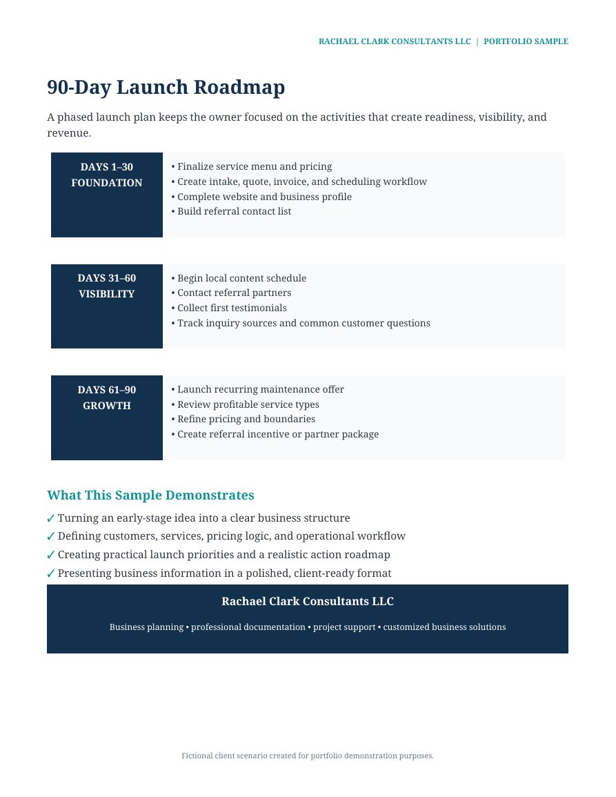 Miniature preview of the 90-day launch roadmap page